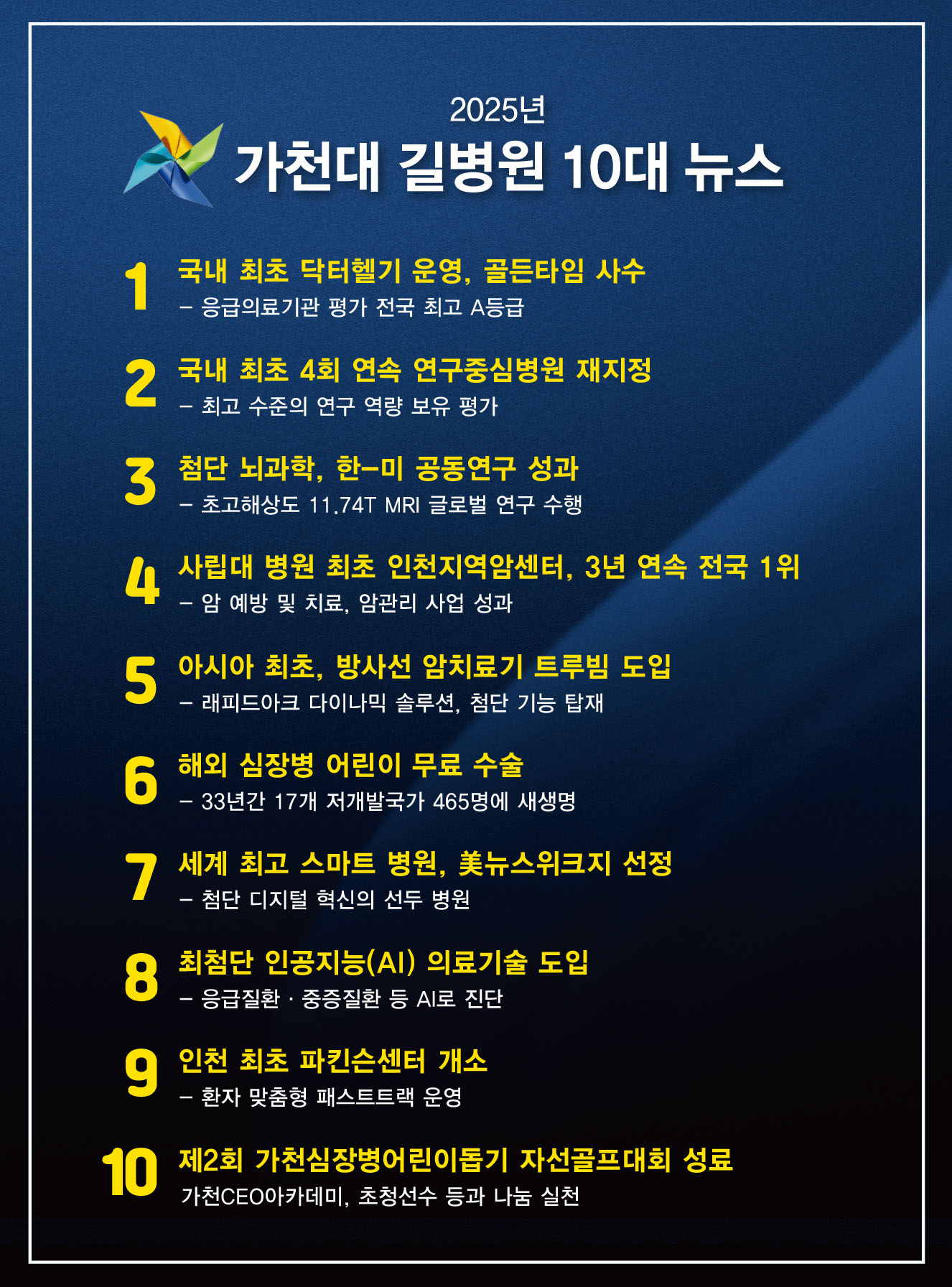 2025년 가천대 길병원 10대 뉴스