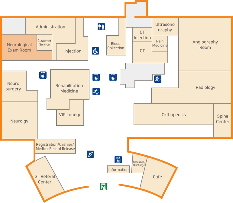 신경계Exam Room