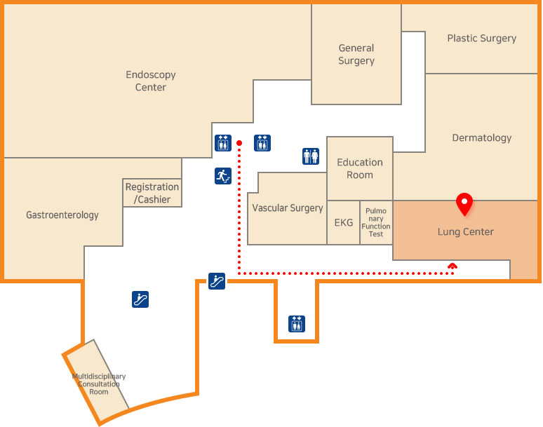 Пульмонология и аллергология