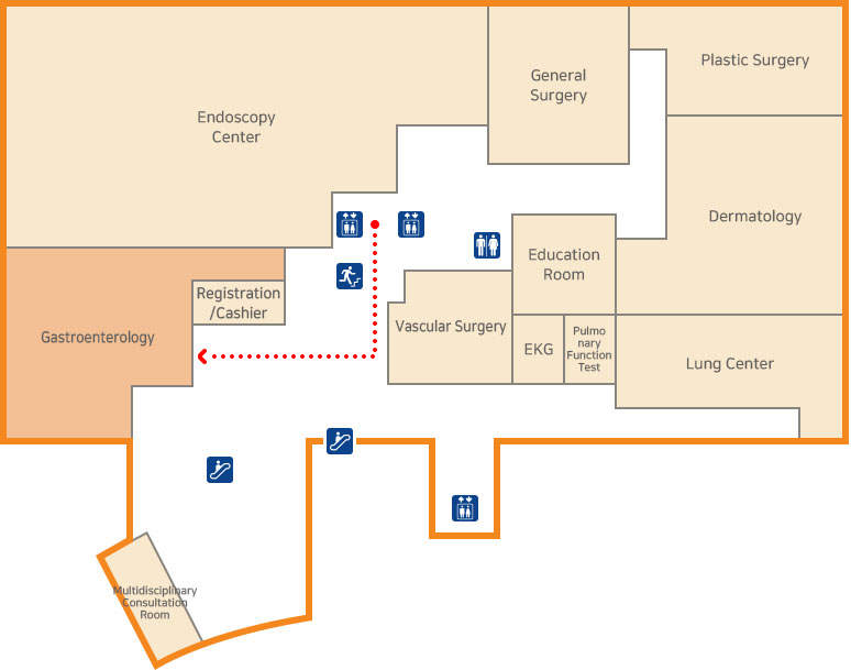 Гастроэнтерология