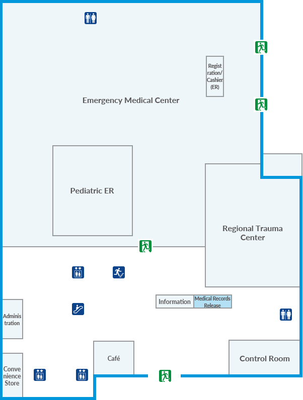 Medical Records Release