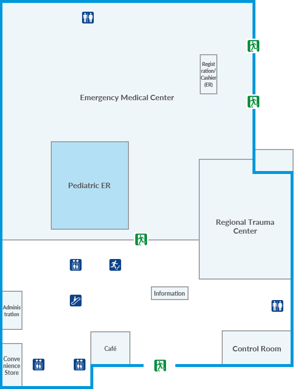 Pediatric ER