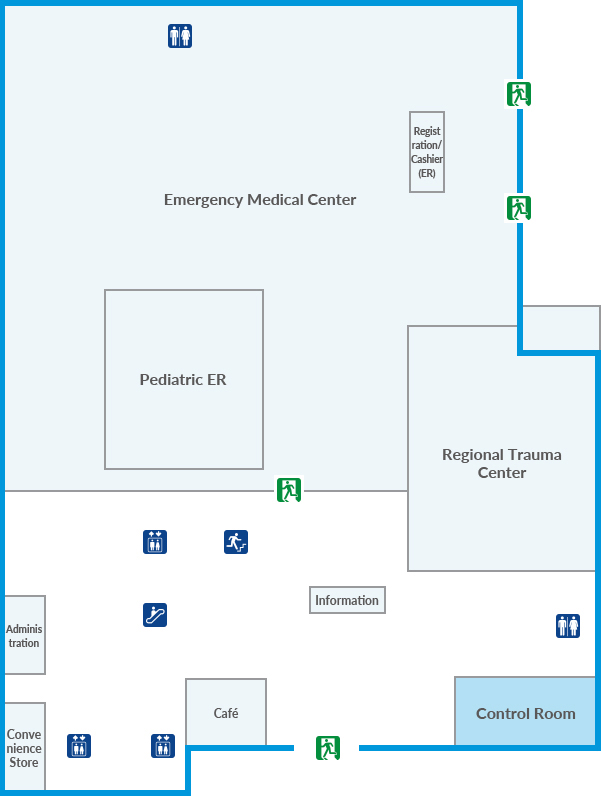 Operations Control Center