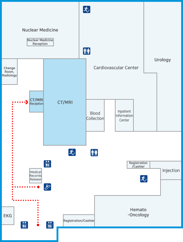 CT/MRI