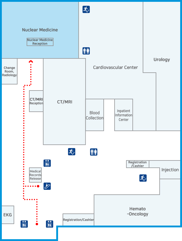 Nuclear Medicine