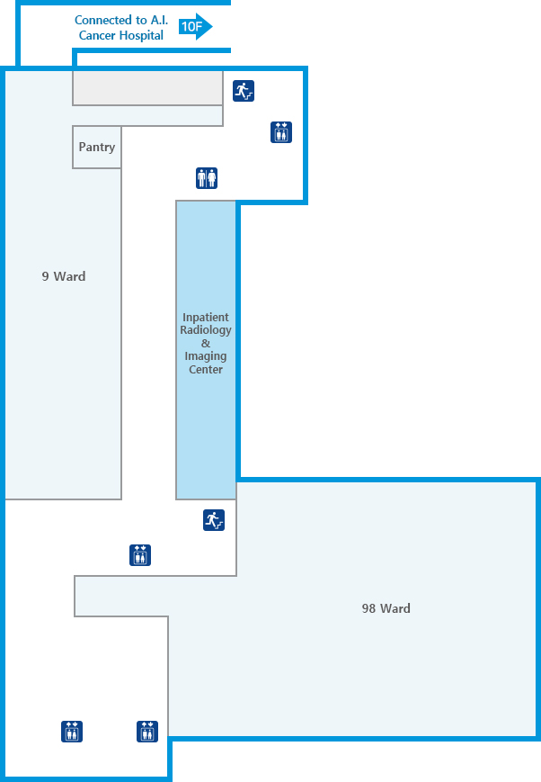 Inpatient Radiology & Imaging Center