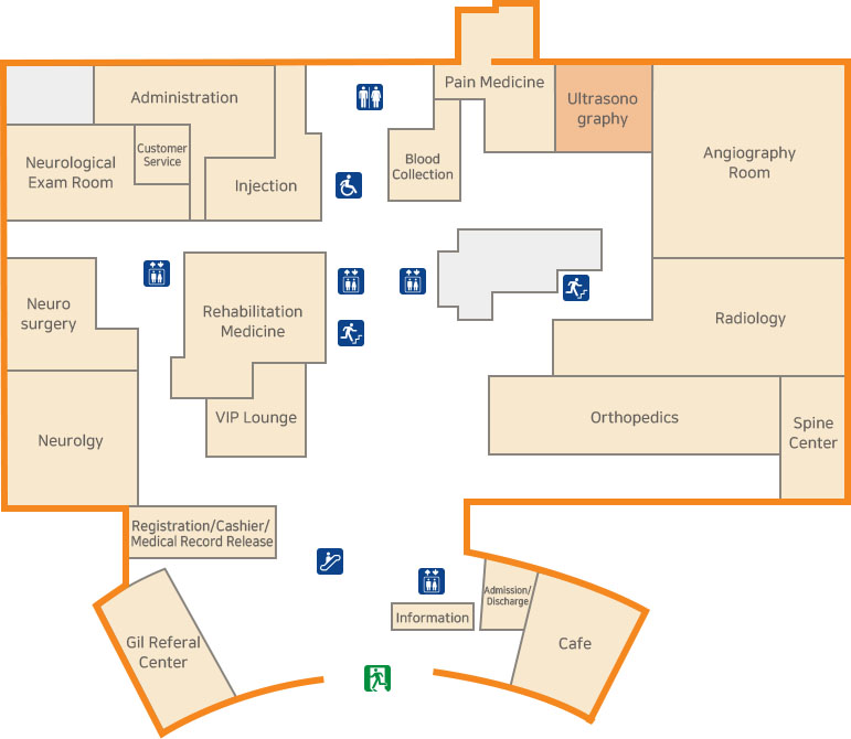 эхо шинжилгээ