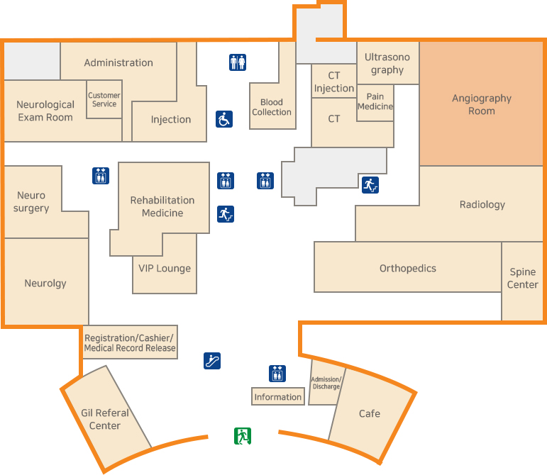 Angiography Room