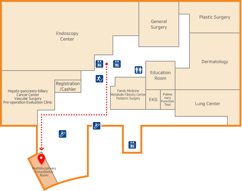 Multidisciplinary Consultation Room