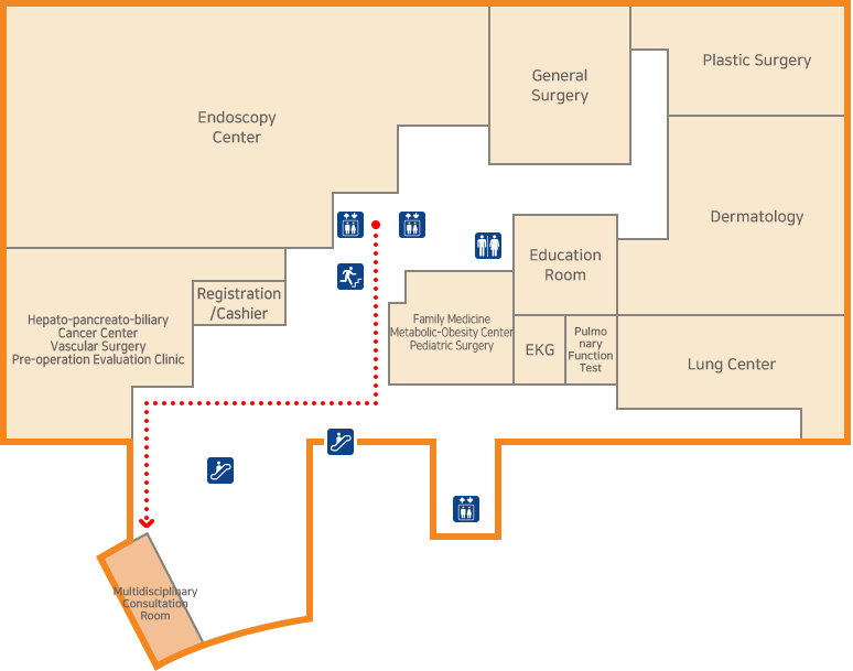 Multidisciplinary Consultation Room