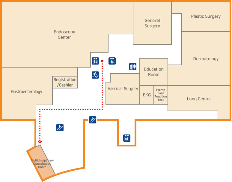 Хиймэл оюун ухааны хавдрын эмнэлэг