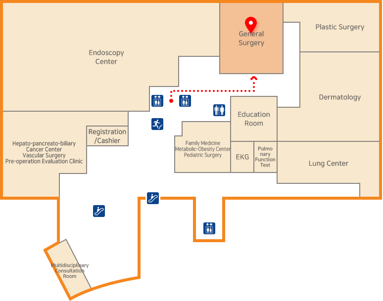 Gastric·Colorectal Cancer Center