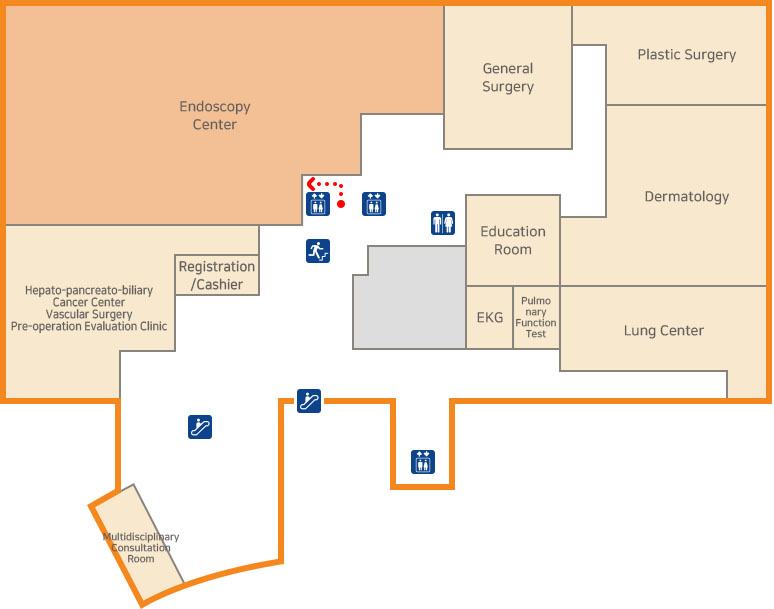Endoscopy Center