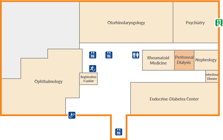 Peritoneal Dialysis Room