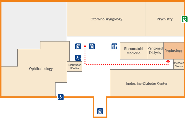 Nephrology