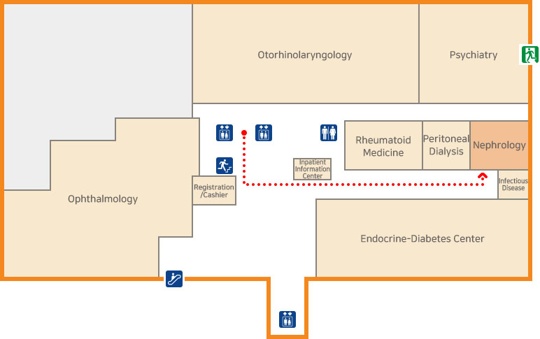 Nephrology