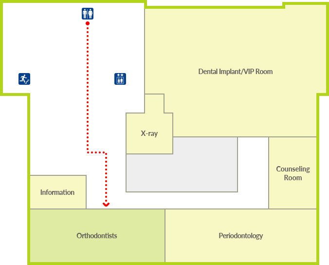 Orthodontics