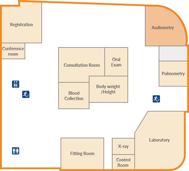 Audiometry