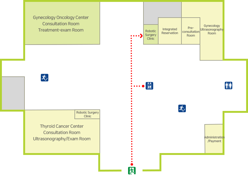 Gynecology Oncology Center