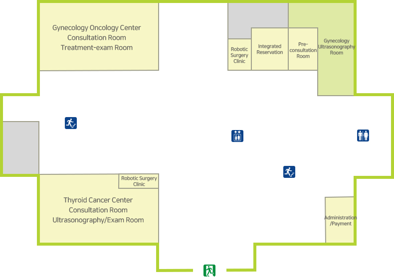 Gynecology Ultrasonography Room