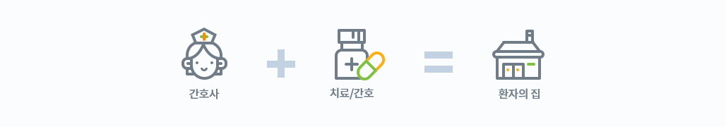 간호사+치료/간호=환자의 집