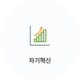 자기혁신