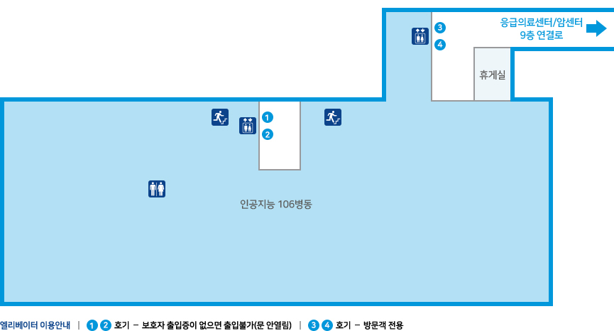 인공지능병동 10층