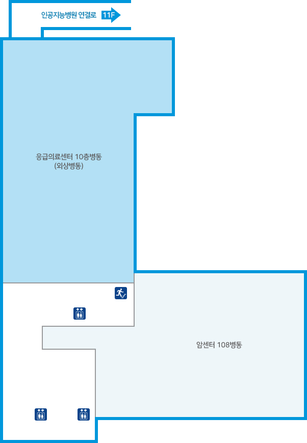 응급 10층병동