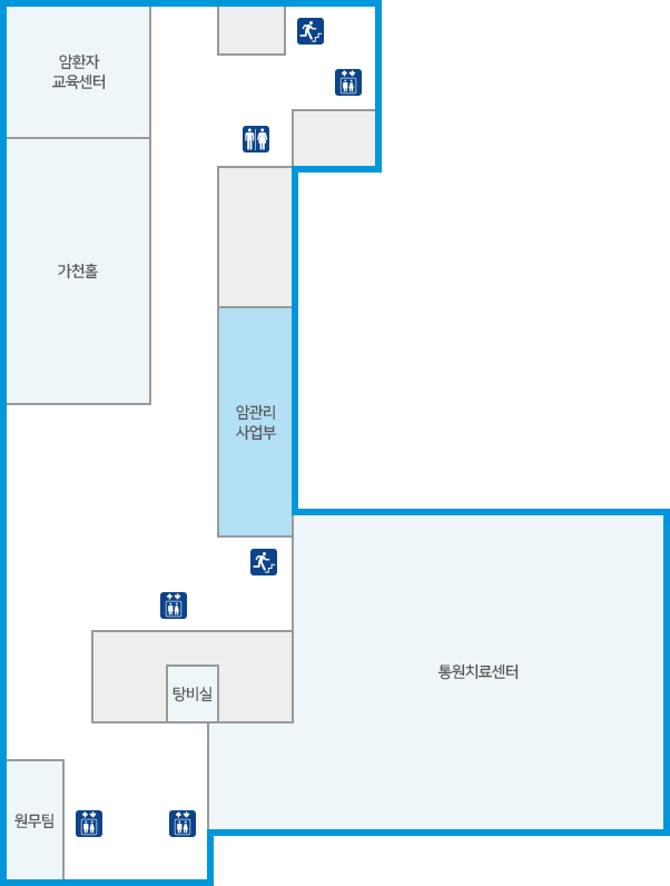 암관리사업부