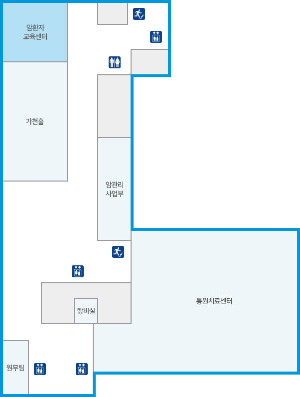 암환자 교육센터