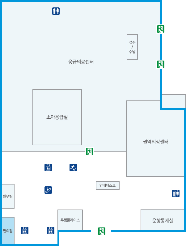 편의점