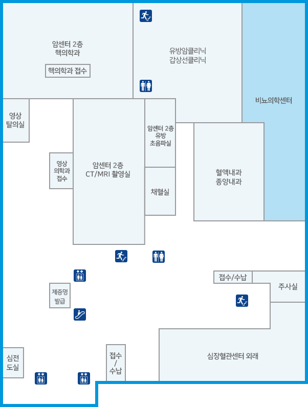 비뇨의학과