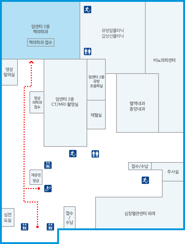 핵의학과