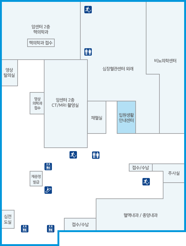 입원생활안내센터