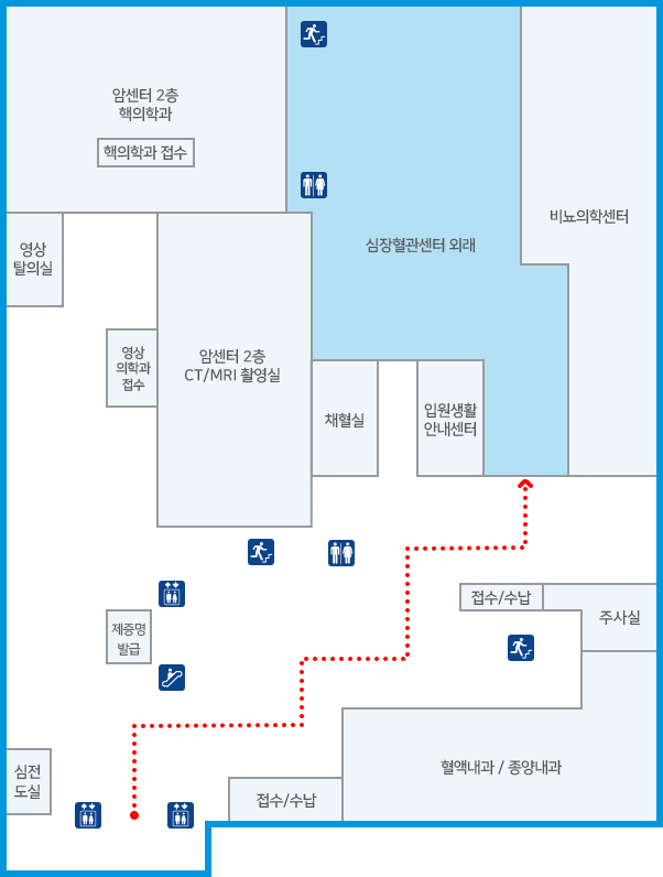 엘리베이터에서 내리면 우측 방향 접수/수납 창구를 지나 심장혈관센터 이동