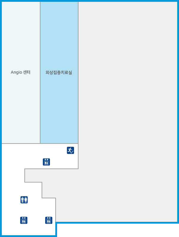 외상중환자실