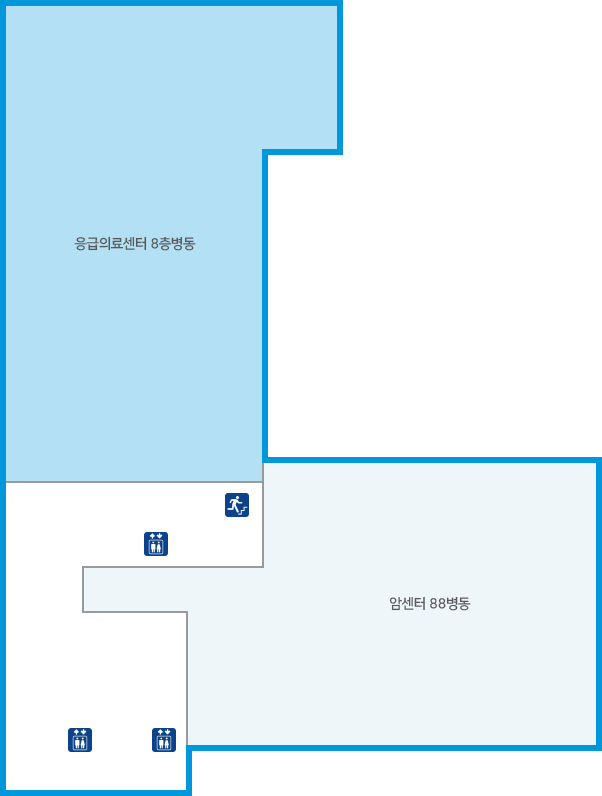응급 8층병동