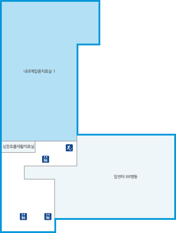 내과계집중치료실1
