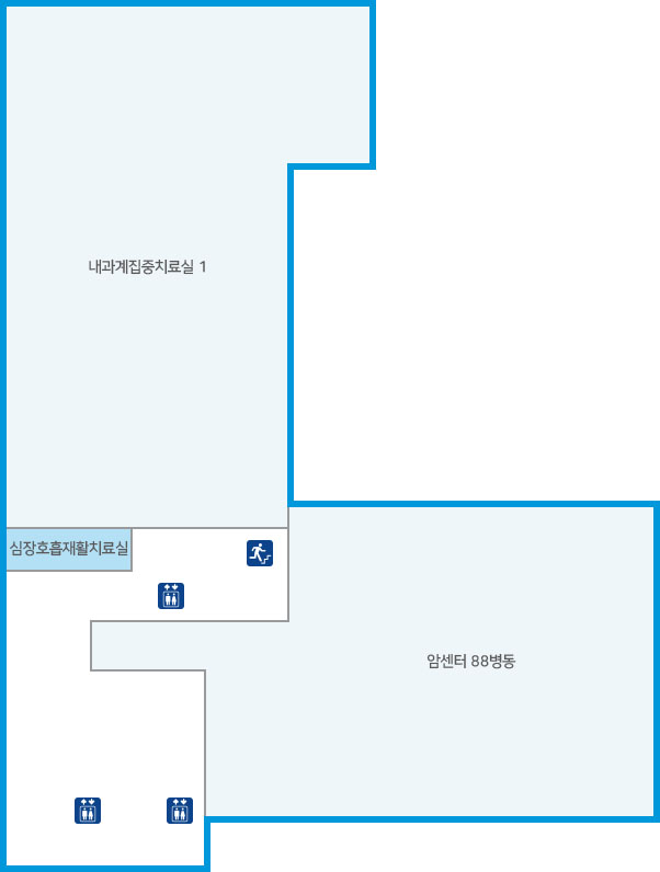 심장호흡재활치료실