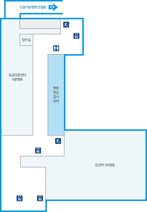 병동영상검사센터