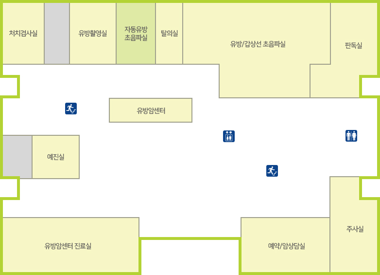 자동유방초음파실