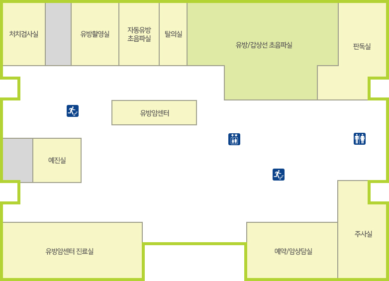 유방갑상선초음파실