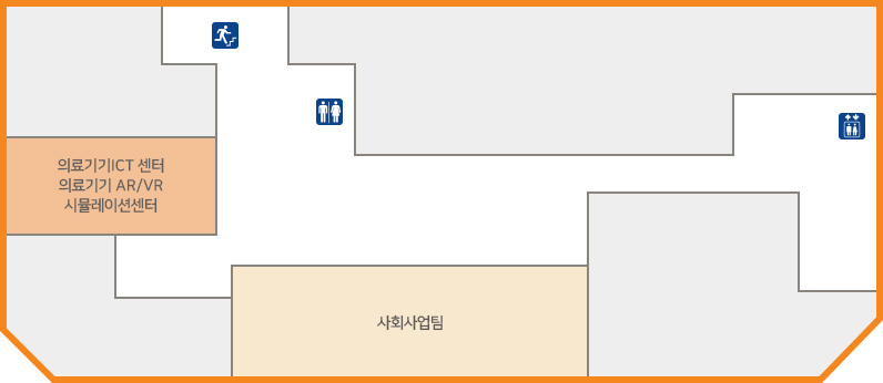 의료기기ICT 센터